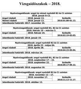 Pannon_2018_vizsgaidoszakok
