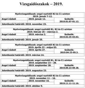 Pannon_2019_vizsgaidoszakok-800w